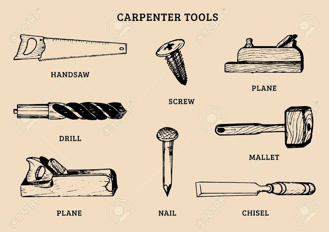 Carpentry business tools